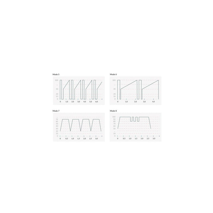 V2H5119C2BB52E38334B5CB8B13663F6DA7R6955302P7