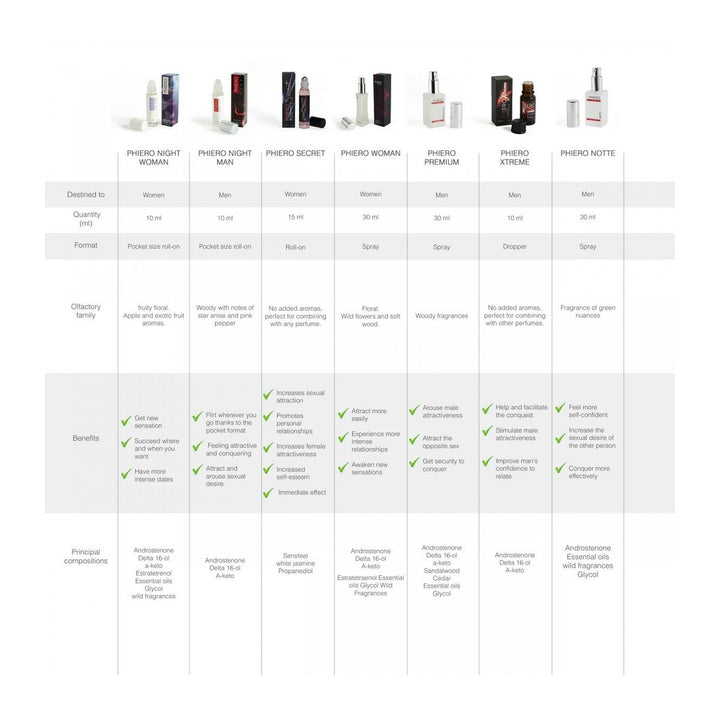 V4H8A70888150CFD39F3EC1C7C930FF0332R4680295P2